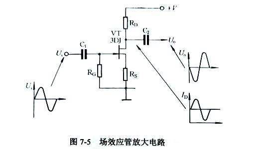 7-5