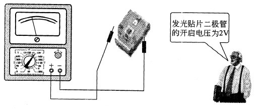 發光二極管正負極