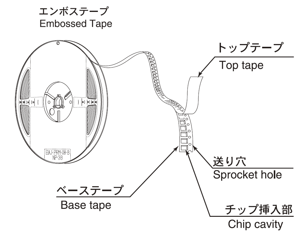 貼片電子元件卷帶盤裝結構2